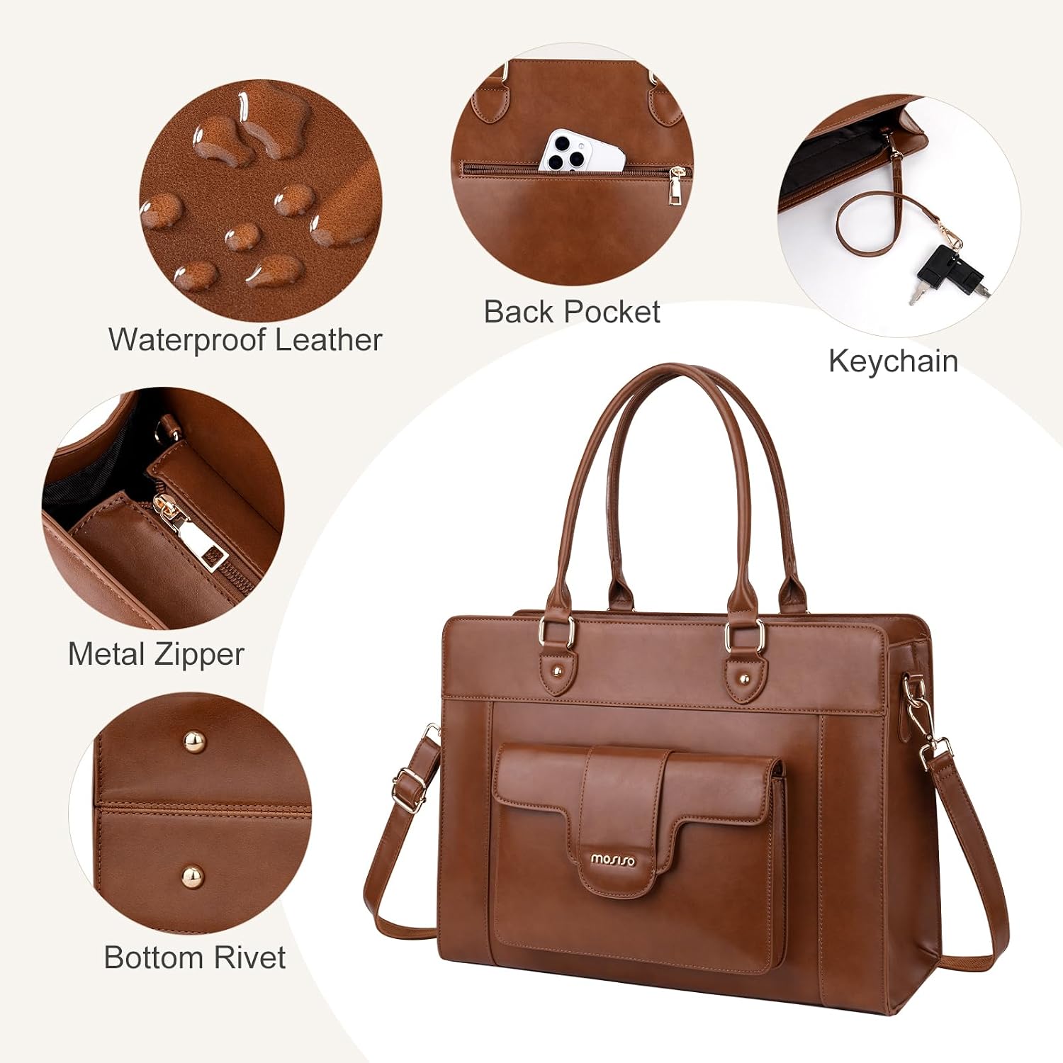MOSISO กระเป๋าใส่แล็ปท็อปสำหรั - Leather Work Laptop Bag บทวิจารณ์และราคา
